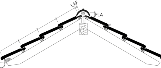 Example ridge