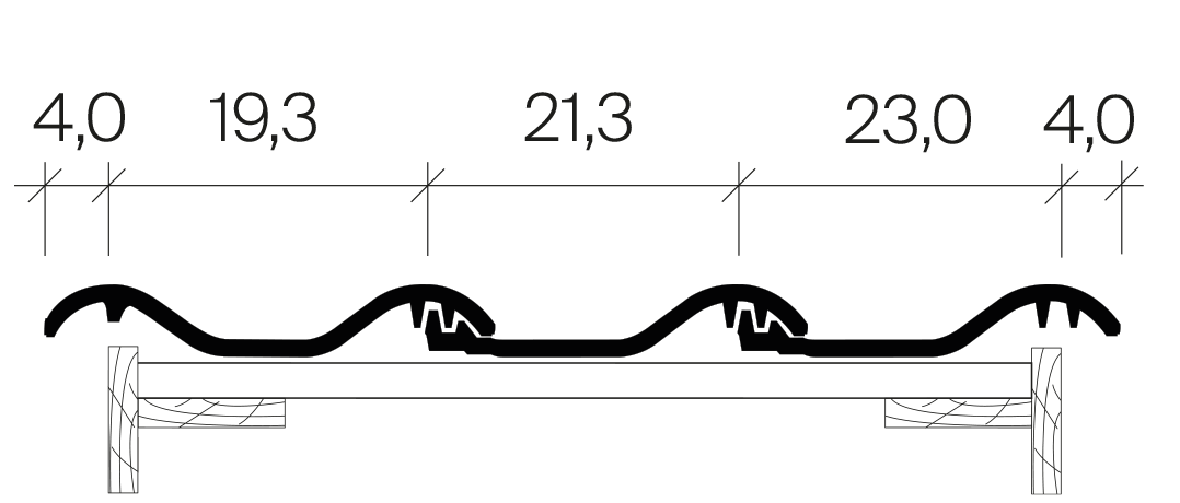 Double beading